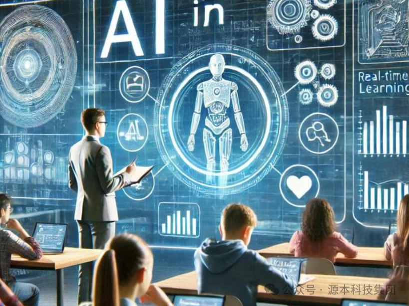 艾弗森贝博ballbet官网科技-本科生掌握大数据、云原生、AI-竞赛保研求职的“超车秘籍”来了！